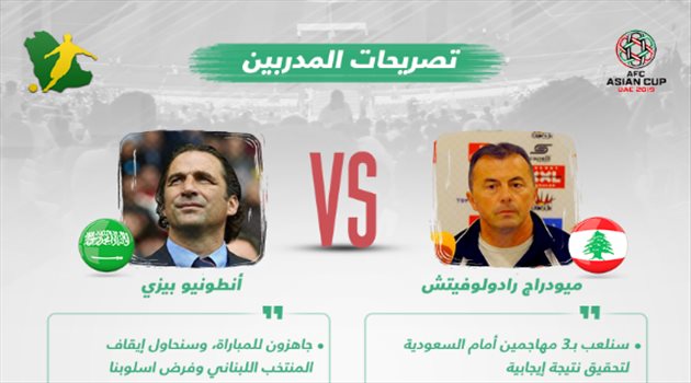 كأس آسيا| تصريحات المدربين.. رادولوفيتش يهاجم وبيتزي يشيد بالثنائي