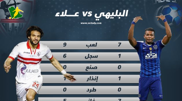 البليهي وعلاء.. صراع "المدافع الهداف" في السوبر السعودي المصري