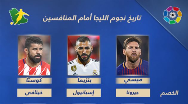 الدوري الإسباني| ماذا قدم نجوم الليجا أمام منافسي الجولة الخامسة؟