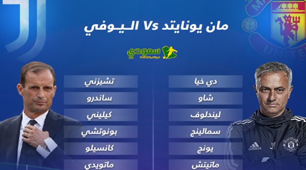 دوري أبطال أوروبا| رونالدو يقود تشكيل يوفنتوس أمام مانشستر يونايتد