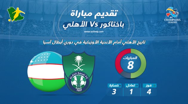 أبطال آسيا| الأهلي وباختاكور.. فوز وهزيمة و"مهمة للتفوق تاريخيا" على أندية أوزبكستان