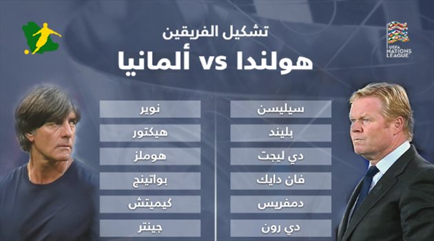 دوري الأمم الأوروبية| تشكيل ناري في قمة هولندا وألمانيا