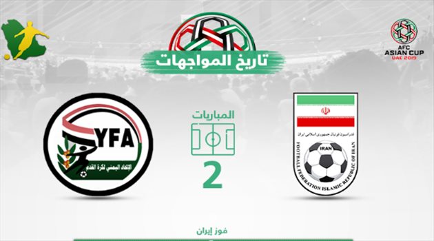 كأس آسيا| أول انتصار في أولى مباراة.. اليمن يبحث عنها أمام إيران