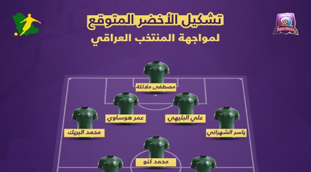 سوبر كلاسيكو| التشكيل المتوقع.. كيف يعوض بيتزي "الغيابات" أمام العراق