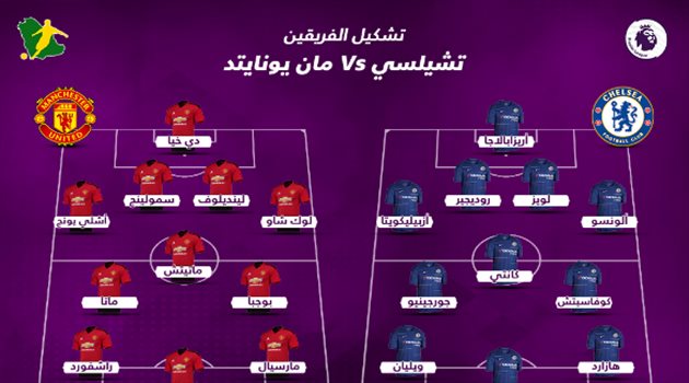 قمة البريميرليج| تشيلسي ومانشستر يونايتد بـ"قوتهما الضاربة" في مواجهة النار بإنجلترا