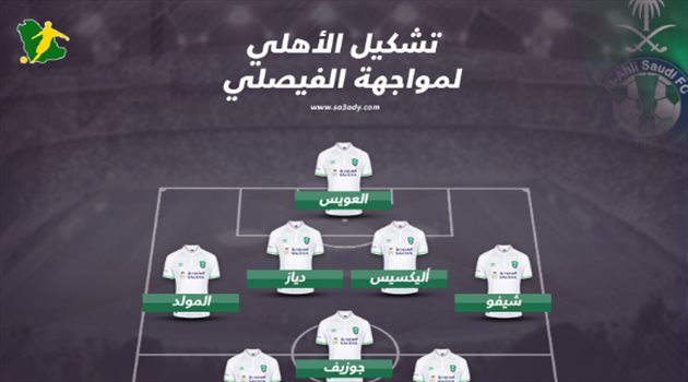 دوري المحترفين| الأهلي بـ"قوته الضاربة" أمام الفيصلي