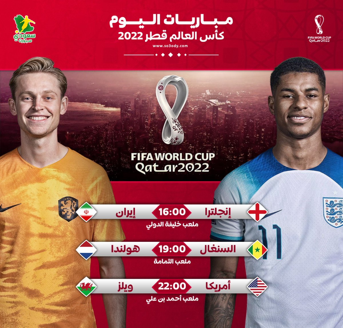 مباريات ثاني أيام كأس العالم قطر 2022 والقنوات الناقلة