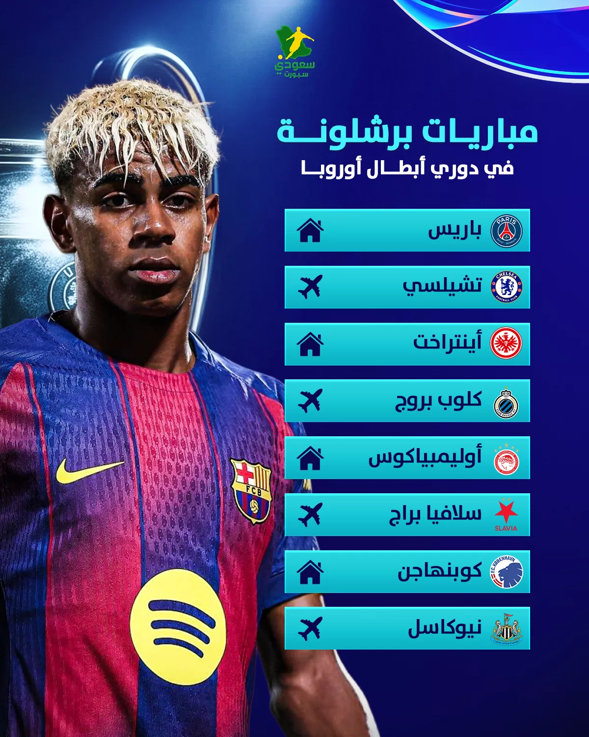 مشوار برشلونة في دوري أبطال أوروبا| صدام مع حامل اللقب وبطل ...