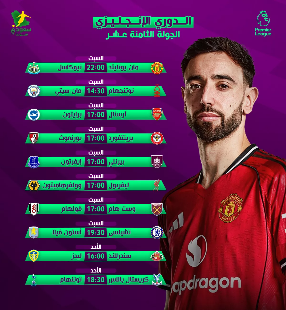 جولة نهاية العام | مباريات الجولة الـ18 من الدوري الإنجليزي 