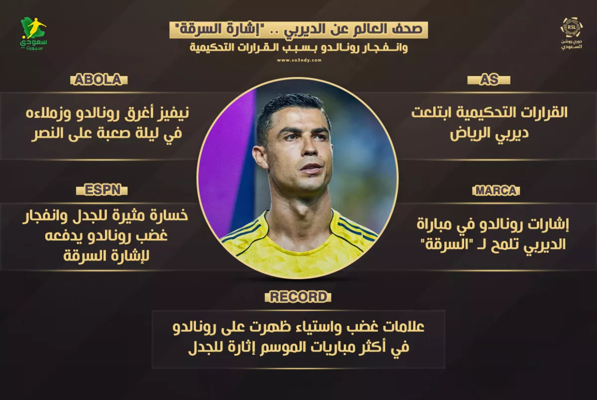 عاجل | "إشارة السرقة" وانفجار رونالدو بسبب القرارات التحكيمية.. صحف العالم تبرز جدل ديربي الرياض 