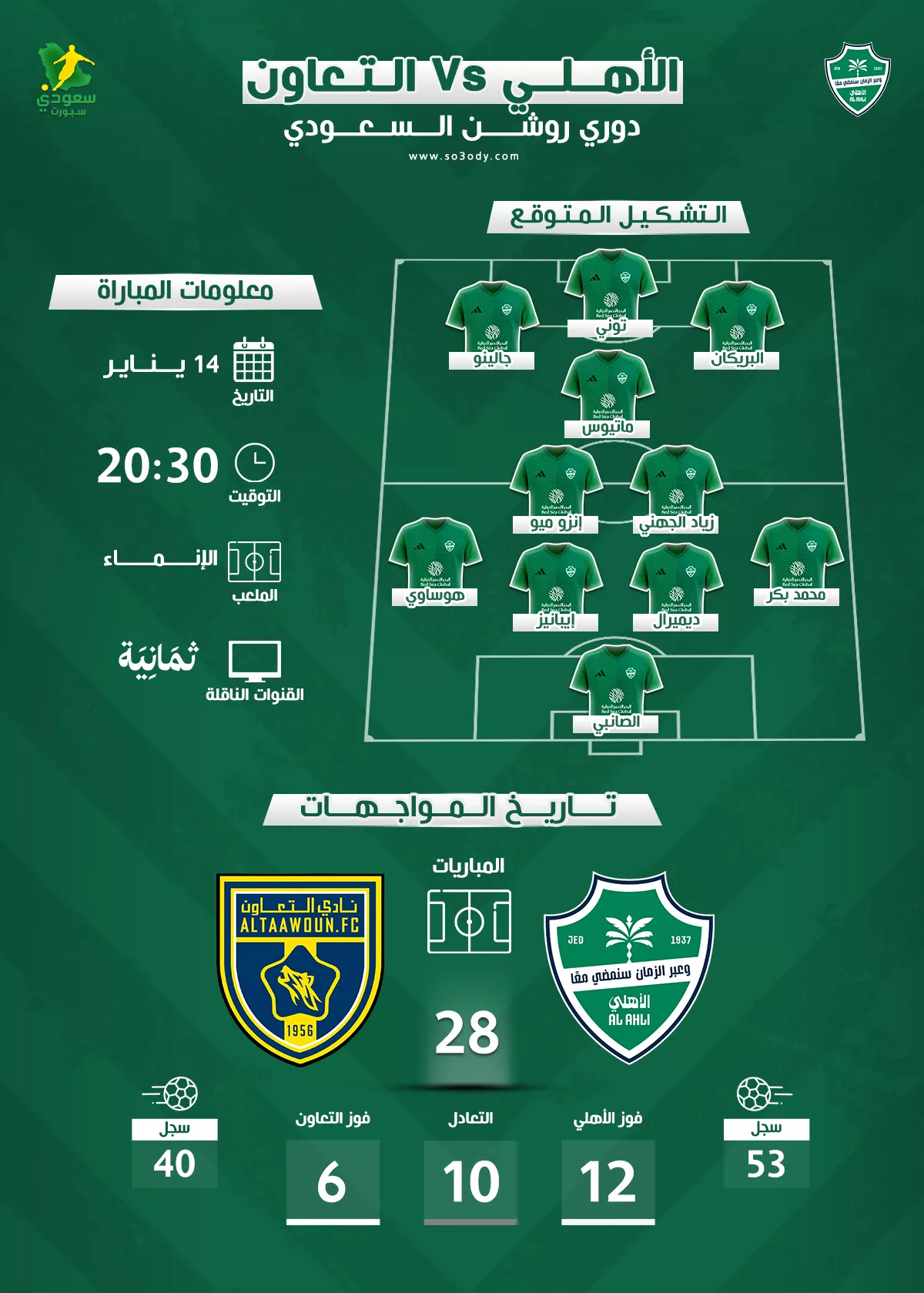 الأهلي والتعاون | موعد المباراة والقناة والتشكيل المتوقع 