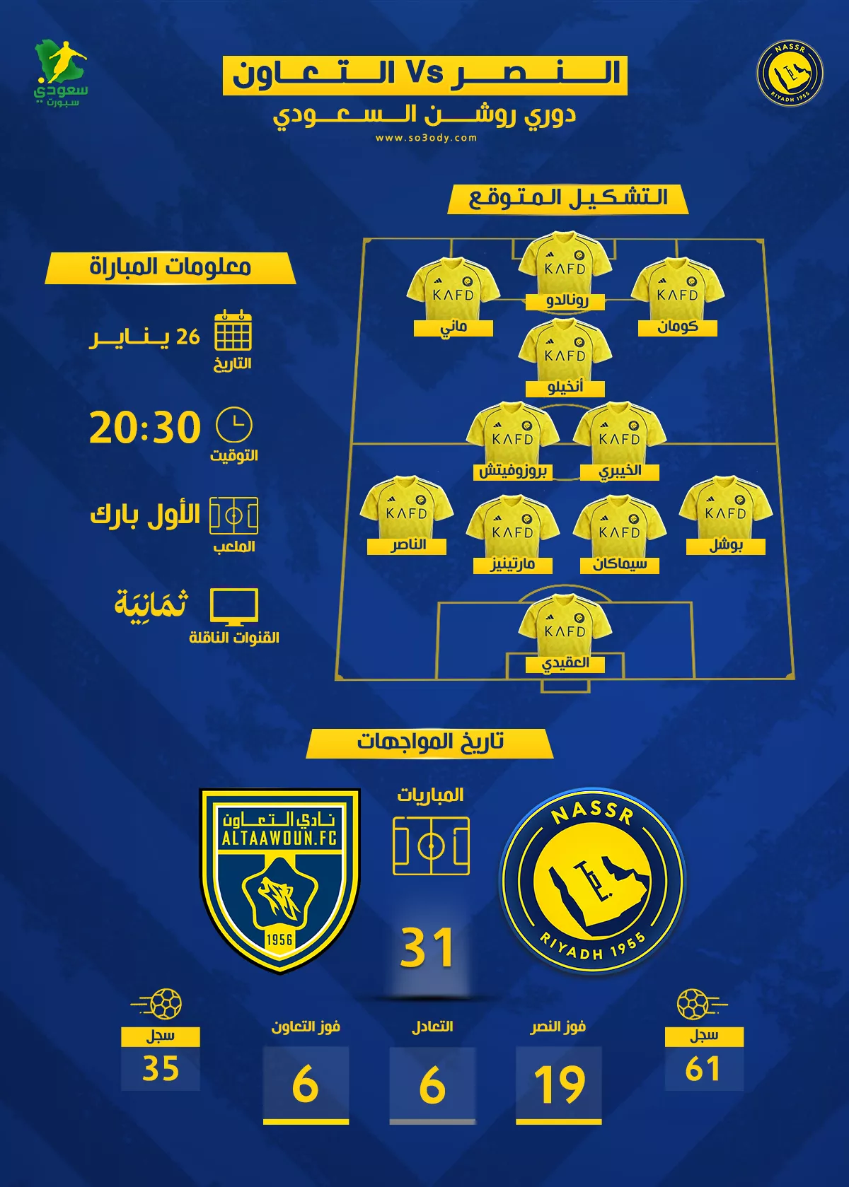 النصر والتعاون | موعد المباراة والقناة والتشكيل المتوقع 