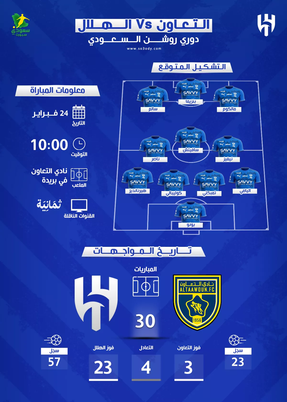 الهلال ضد التعاون في دوري روشن | موعد المباراة والقناة والتشكيل المتوقع 