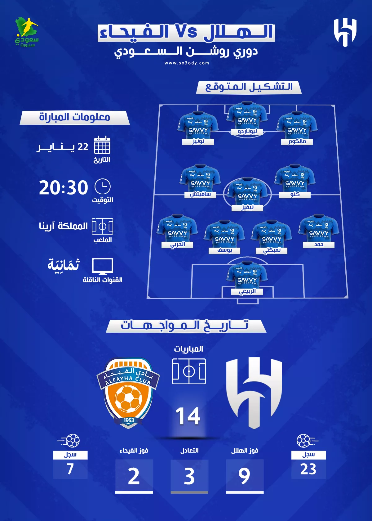 الهلال ضد الفيحاء | موعد المباراة والقناة ومفاجآت التشكيل المتوقع 