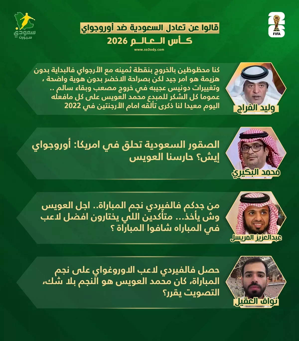عاجل | قالوا عن تعادل السعودية ضد أوروجواي.. "أجل العويس يستحق رجل المباراة!!" 