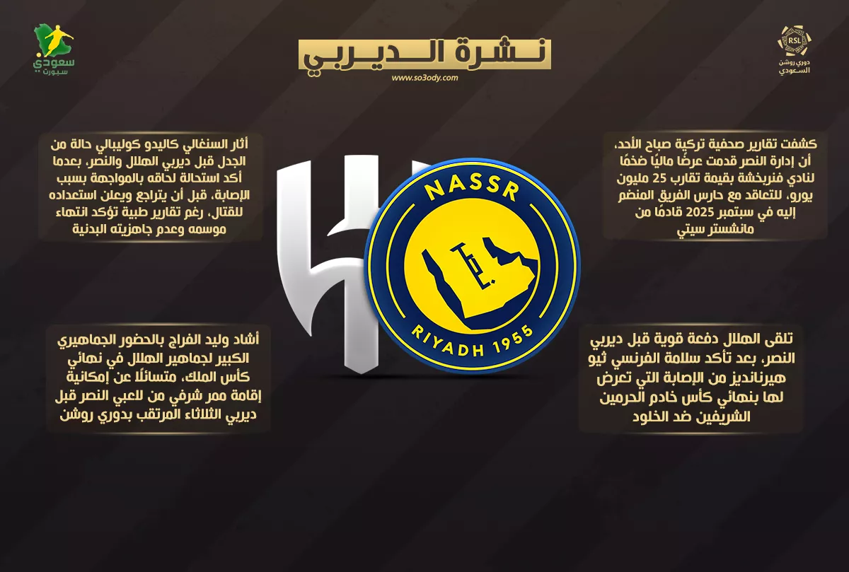 نشرة الكلاسيكو| النصر يرصد 25 مليونا لضم صفقة عالمية.. حقيقة الممر الشرفي للهلال 