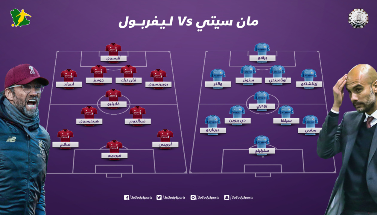 تشكيل ليفربول ومانشستر سيتي في مباراة الدرع الخيرية سعودى سبورت