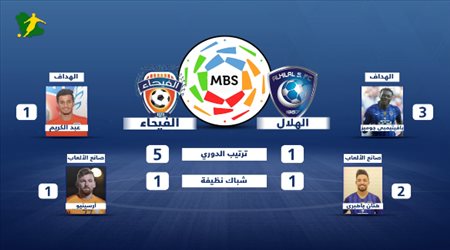 تقديم مباراة الهلال والفيحاء
