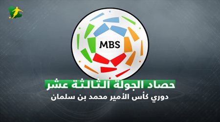 سقوط مفاجئ للأهلي وتوهج حمد الله ضمن حصاد الجولة 13 من دوري المحترفين