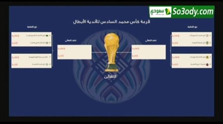 قمة سعودية بنصف النهائي .. قرعة كأس محمد السادس للأندية الأبطال