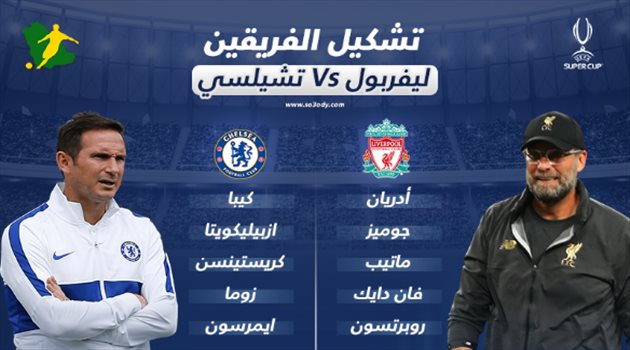 السوبر الأوروبي| محمد صلاح يقود هجوم ليفربول وخليفة هازار في قيادة تشيلسي