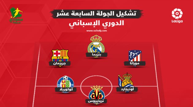 بنزيما يقود هجوم التشكيل المثالي للجولة الـ17 من الليجا.. وتواجد ثنائي برشلوني