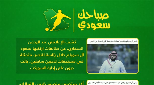 صباحك سعودي| مخالفات الشامخ وإصابة نجوم الهلال بـ "جلطة" والآسيوي رفض الجوكر