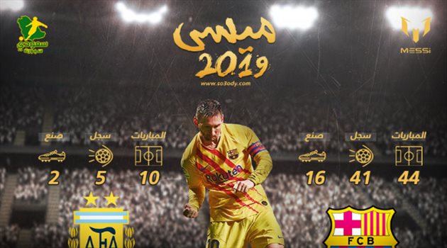 ميسي ينثر سحره وأهدافه.. الكرة الذهبية تختتم عام مثالي للبرغوث "فرديا"