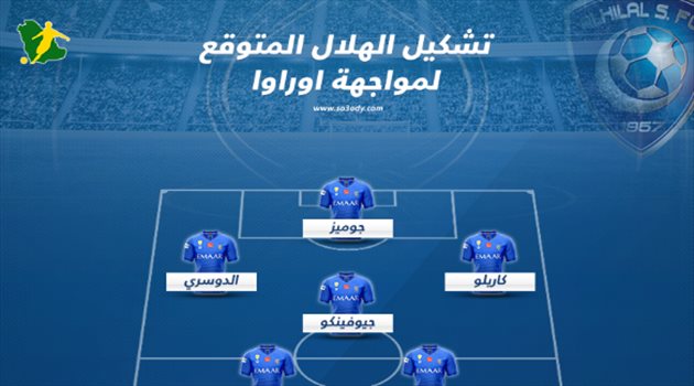 نهائي آسيا| تشكيل الهلال المتوقع.. لوشيسكو يوجه كل أسلحته أمام أوراوا