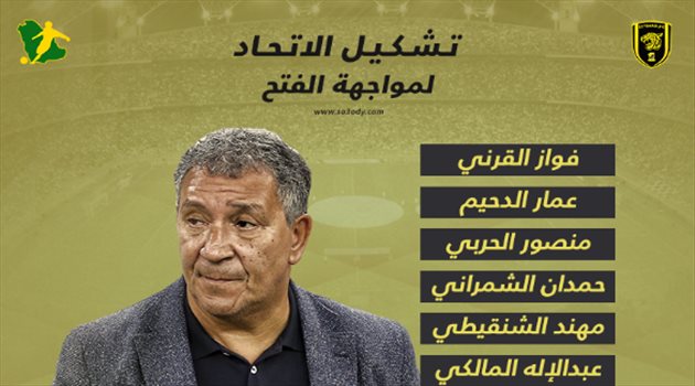 تشكيل الاتحاد الرسمي أمام الفتح.. مفاجآت بالجملة وبريجوفيتش على مقاعد البدلاء