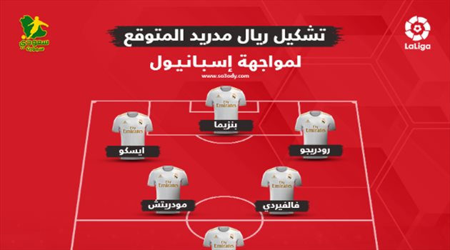 تشكيل ريال مدريد المتوقع لمواجهة إسبانيول.. شجرة "الكريسماس" تحل الغيابات الهجومية لزيدان