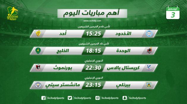 مباريات اليوم| انطلاق دور الـ 32 من كأس الملك.. ومانشستر سيتي في اختبار صعب بالبريميرليج