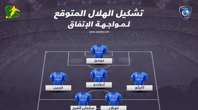 بعد الضربة الخماسية.. تشكيل "طارئ" للهلال أمام الاتفاق
