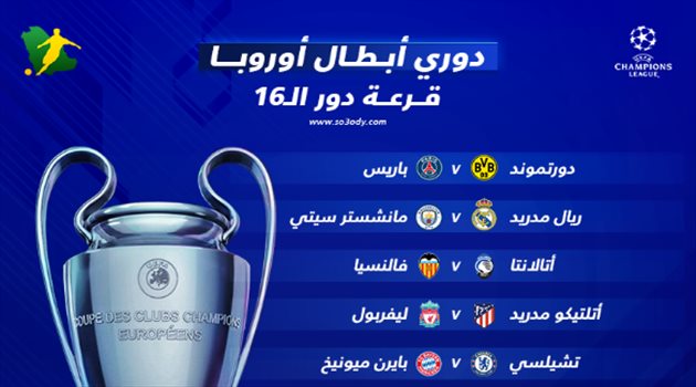 قرعة دوري أبطال أوروبا.. صدام ناري لريال مدريد وأسهل لبرشلونة وتكرار نهائي 2012