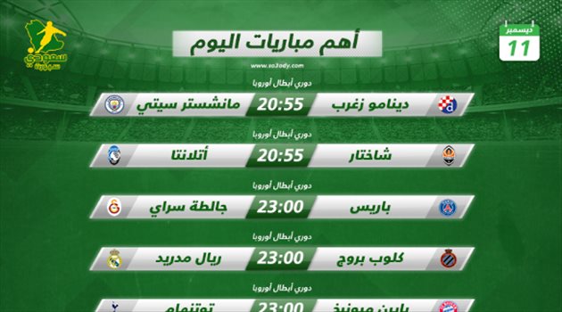 مباريات اليوم| مواجهات نارية في ختام مجموعات أبطال أوروبا.. وافتتاح مونديال الأندية