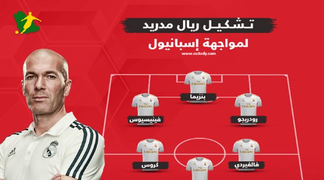 مفاجآت متعددة في هجوم ريال مدريد أمام إسبانيول بالدوري الإسباني