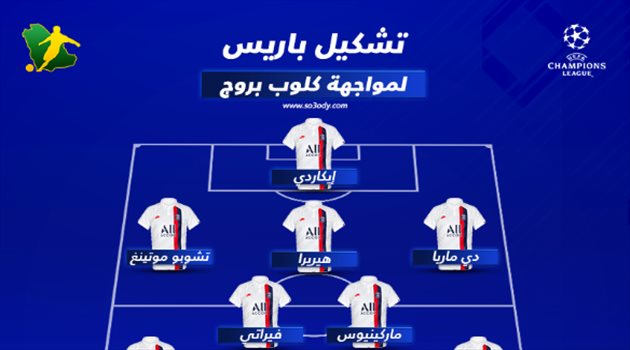 غياب النجوم عن تشكيل باريس سان جيرمان أمام كلوب بروج بدوري الأبطال