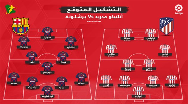 "خليفة رونالدو" يتحدى ميسي في التشكيل المتوقع لمباراة برشلونة وأتلتيكو مدريد