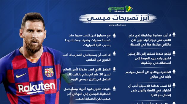 تصريحات نارية.. ميسي يحاول إقناع عائلته بالرحيل والظاهرة رونالدو الأفضل في التاريخ