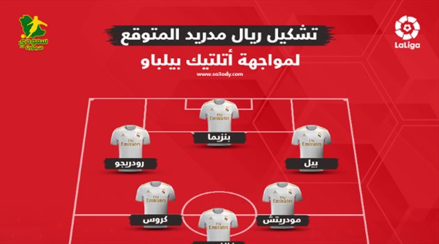 موعد مباراة ريال مدريد وأتلتيك بلباو والقنوات الناقلة.. تعرف على التشكيل المتوقع