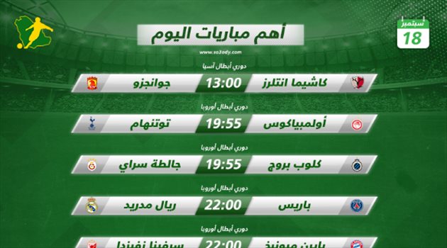 مباريات اليوم| لقاءات نارية في دوري أبطال أوروبا.. وقمة آسيوية كبرى