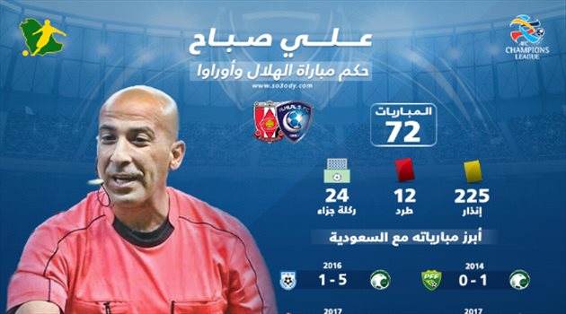 حكم مباراة الهلال وأوراوا.. "وش السعد" على المملكة وفأل خير للزعيم في نهائي آسيا