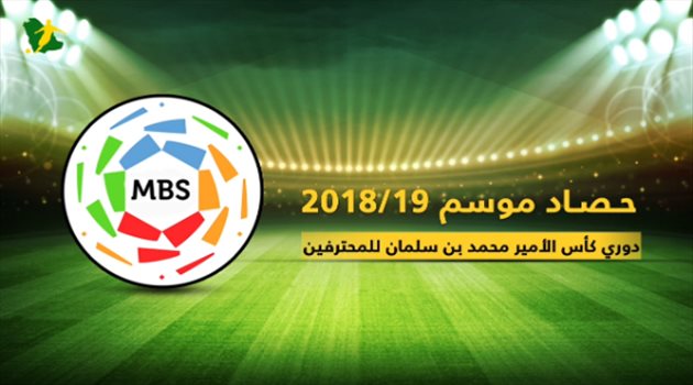 حصاد الموسم "فيديو"| الهلال يهزم "البطل" 3 مرات في عام اكتساح النصر