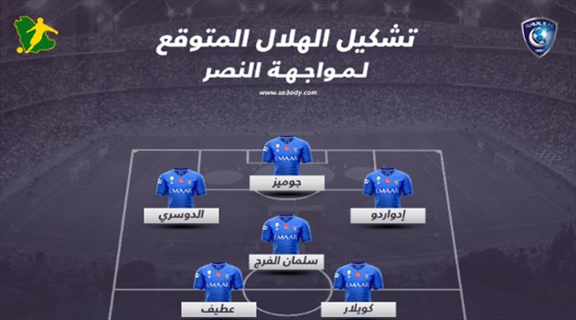 تشكيل الهلال المتوقع.. لوشيسكو ينوي مفاجأة النصر في ديربي الرياض