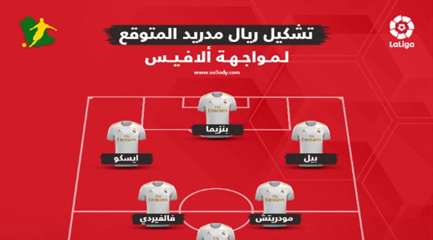 تشكيل ريال مدريد المتوقع لمواجهة ألافيس.. كيف يعوض زيدان غياب هازارد ؟!