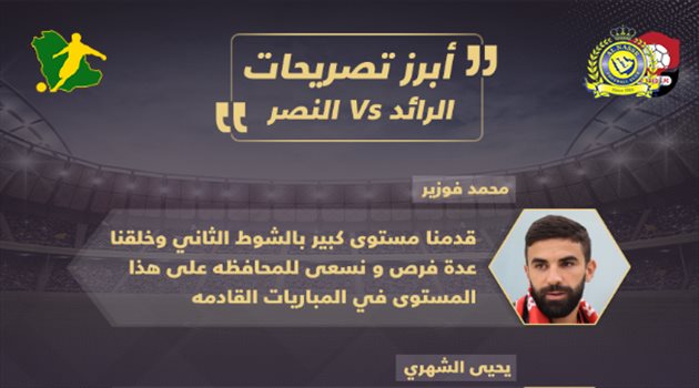  تصريحات بعد المباراة| هوساوي يكشف سر هجوم حمد الله على دوخة.. وفوزير يشيد بمستوى الرائد