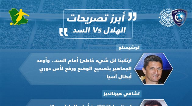 تصريحات المباراة| درس قوي للهلال.. وحب الزعيم هو الأساس