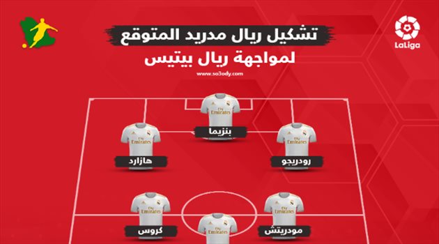 عودة الأفضل في العالم أساسيا في التشكيل المتوقع لريال مدريد أمام بيتيس بالدوري الإسباني