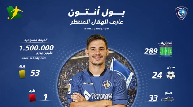 إنفوجرافيك| عازف روماني يقترب من الهلال .. نجم بدون أي ألقاب محلية