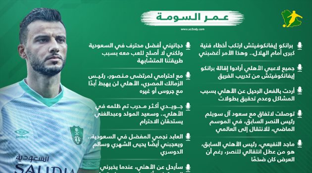 فيديو وإنفوجرافيك| مفاجآت يفجرها السومة.. الانتقال إلى النصر وأسرار "لأول مرة" في الأهلي